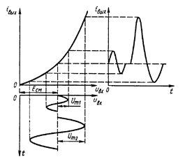 Описание: 23