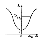 Описание: 24Б