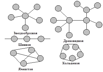 Описание: R14