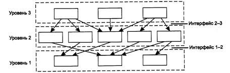 Описание: h1d21
