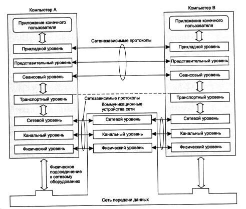 Описание: h1d28