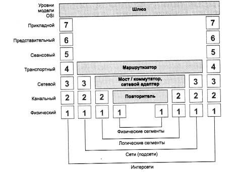 Описание: h1d29