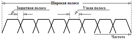 Описание: R21