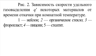 Рис. 2. Зависимость скорости удельного газовыделения q' неко¬торых материалов от времени откачки при комнатной температуре. 1 — нейлон; 2 — органическое стекло; 3 — фторопласт; 4 — пицеин; 5 — стеатит. 