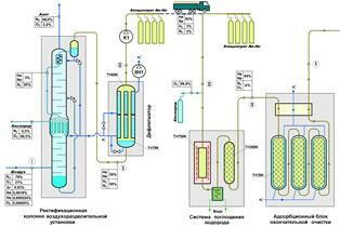 ..Методичка_техн_послСхема стр 1.bmp