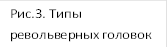 Рис.3. Типы револьверных головок