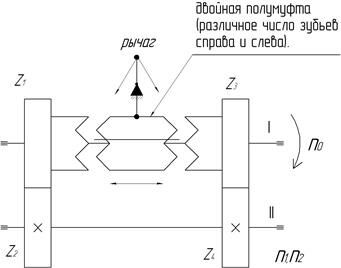 кулачковый механизм