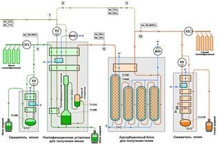 ..Методичка_техн_послСхема стр 2.bmp