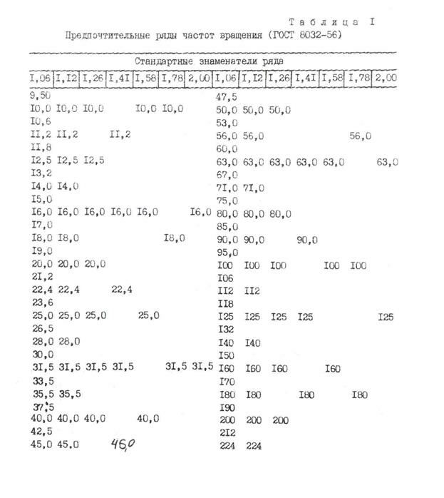 Отсканировано 18