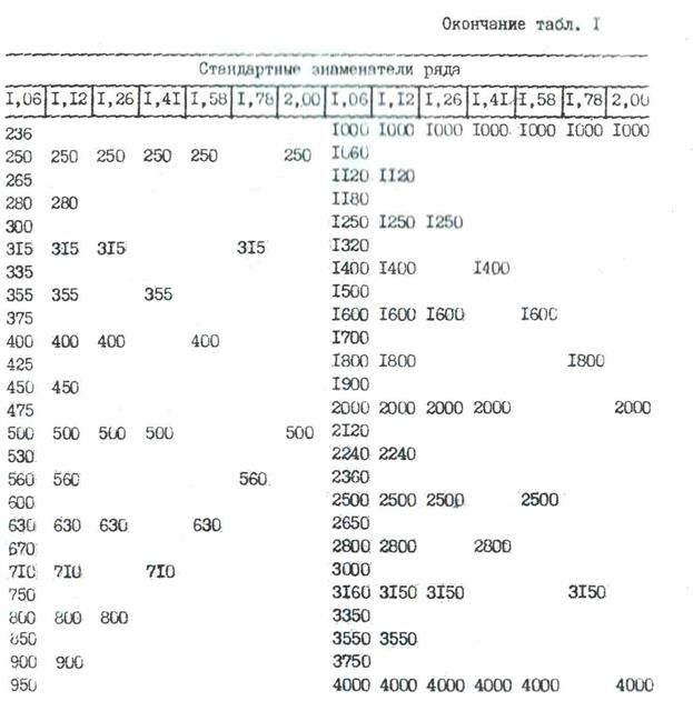 Отсканировано 18