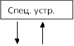 Спец. устр.