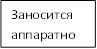 Заносится аппаратно