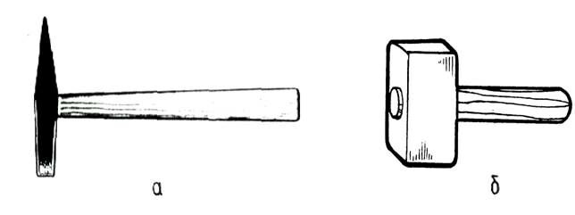 киянка молотблять