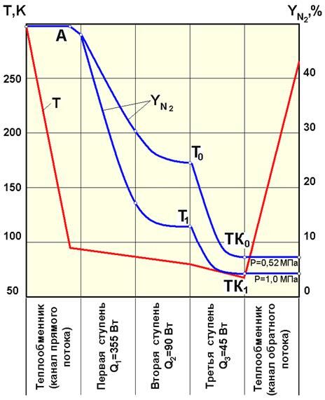 Температура 4.bmp