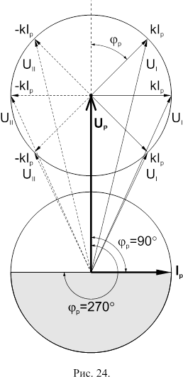 Описание: Рис_24