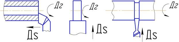 Описание: мыш-2 - Своб_несвоб резание