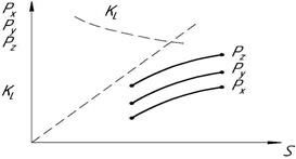 Описание: рис 70-б мыш62