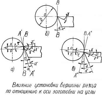Описание: рис 15 (1-08)