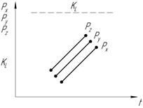 Описание: рис 70-в мыш62