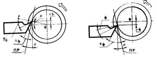 Описание: мыш 11 - влияние установки на геометрию
