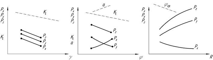 Описание: рис 71 мыш63