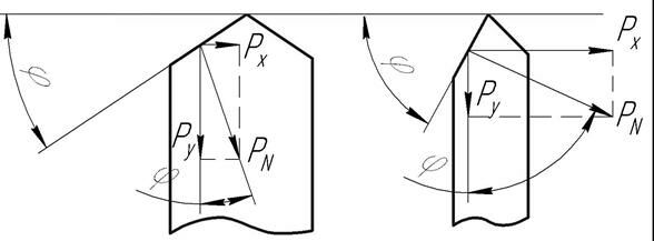 Описание: рис 72 (как 2-24) компас
