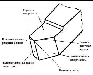 Описание: 0-1-7-а