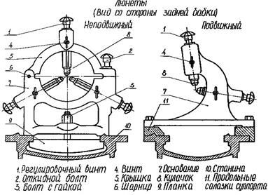 Описание: рис 76 2-02 мыш 66