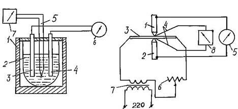 Описание: рис 46 1-64 мыш 41