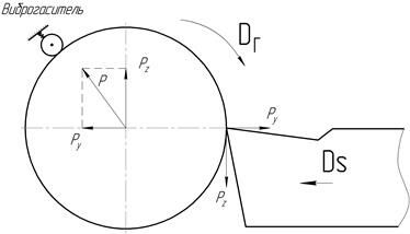 Описание: рис 77 тетр67 компас