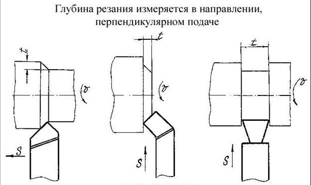 Описание: рис 21 (2-03)