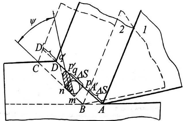 Описание: рис33 -4-5
