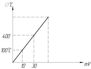 Описание: рис 47 мыш 41