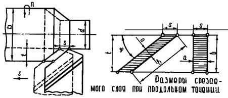 Описание: 1-15