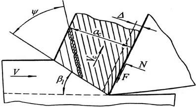 Описание: рис34 - 4-6