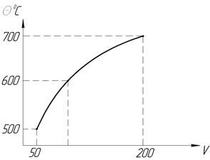Описание: рис 50 мыш 43
