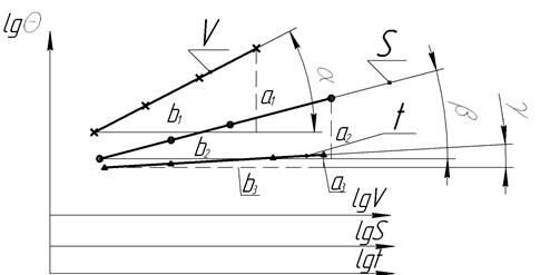 Описание: рис 51 - мыш 43 (срисовано из 5-8)