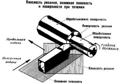 Описание: 1-03