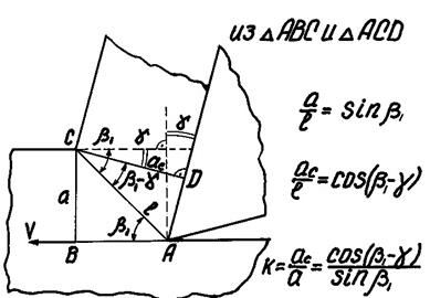 Описание: рис 39 1-53