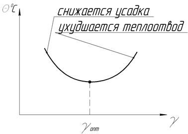 Описание: рис 52 мыш 46