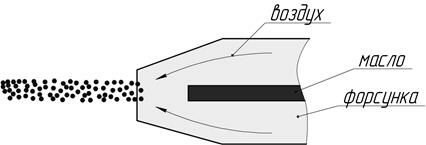 Описание: рисунок мыш 50 - распылением форсунка
