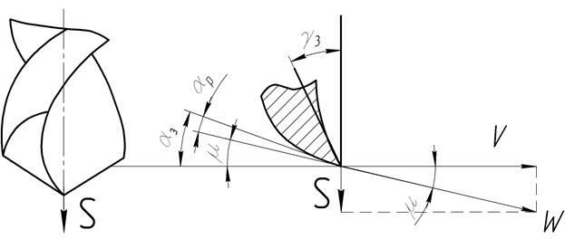 Описание: рис 90 тетр78 компас