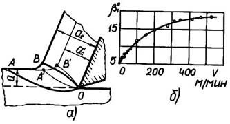 Описание: 1-35