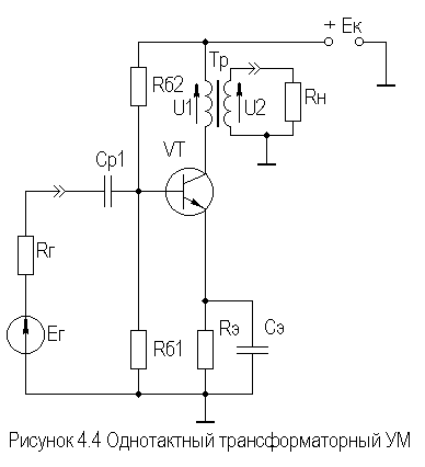 Описание: рис4-4