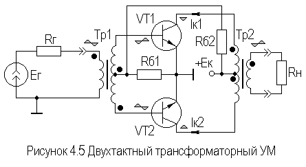 Описание: Рис4-5