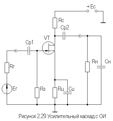 Описание: рис2-29