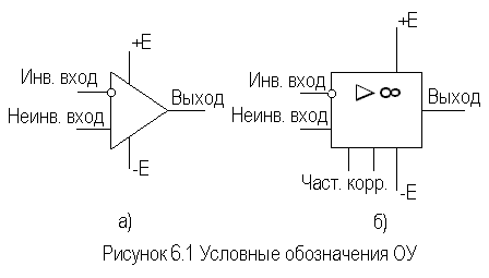Описание: рис6-1