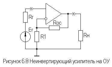 Описание: рис6-8