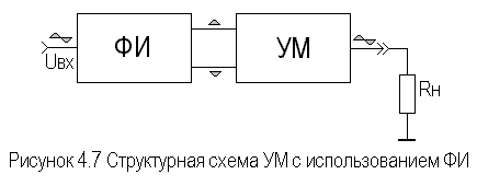 Описание: Рис4-7