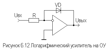 Описание: рис6-12